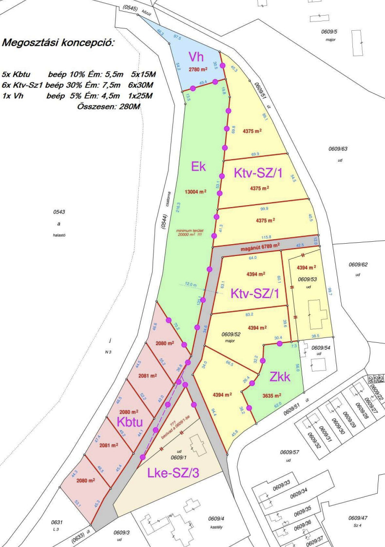 Wider cadastral context and indicative subdivision concept — includes surrounding parcels outside this offering